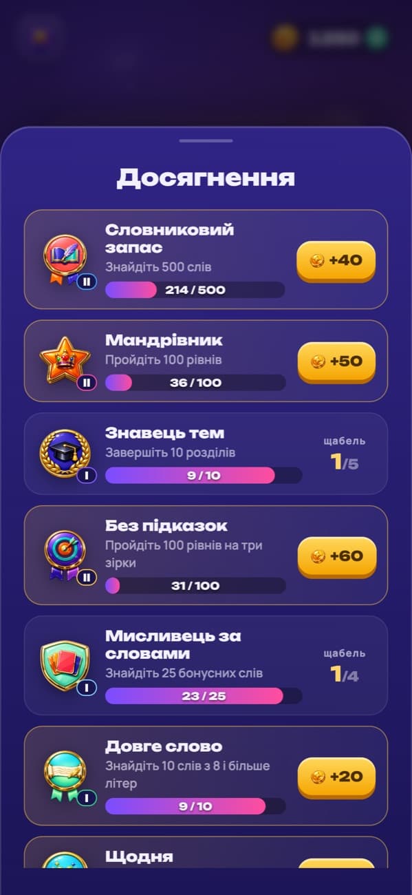 Філворди: досягнення зі ступенями та нагородами